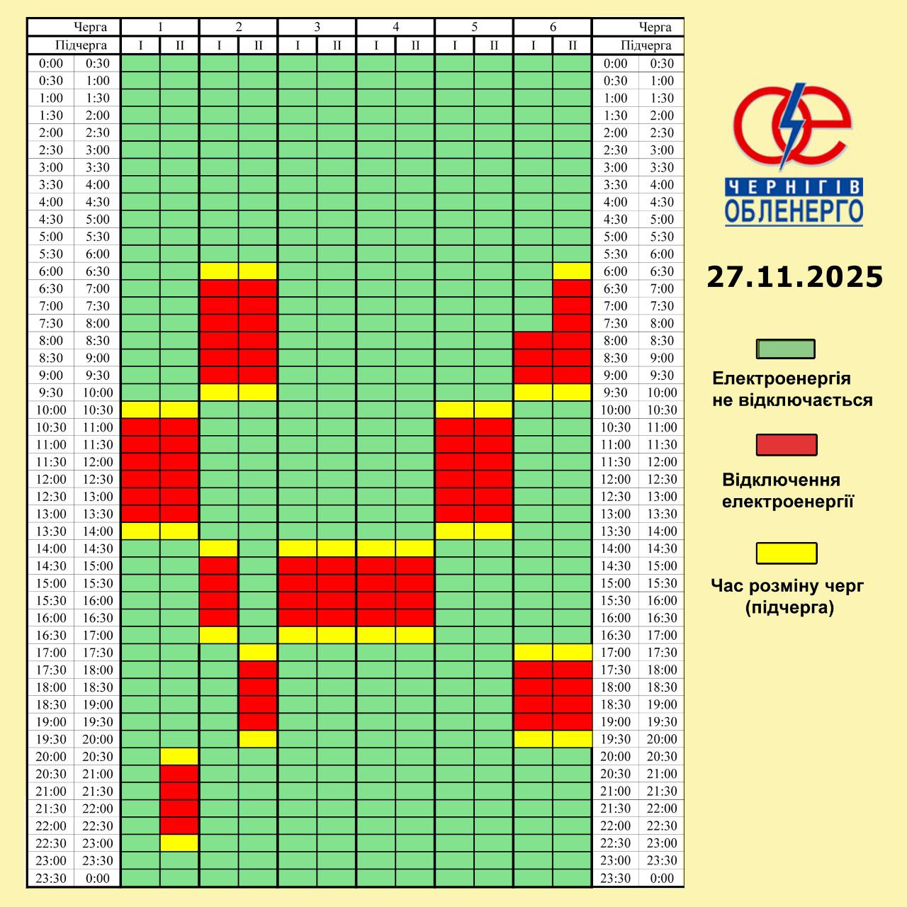 Графік погодинних відключень електроенергії на 27 листопада 2025 року