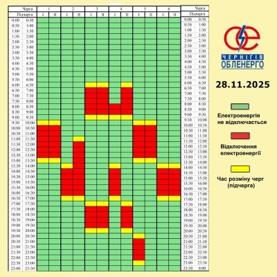 Графік погодинних відключень електроенергії на 28 листопада 2025 року