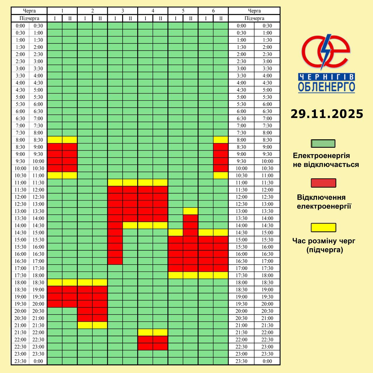 Графік погодинних відключень електроенергії на 29 листопада 2025 року