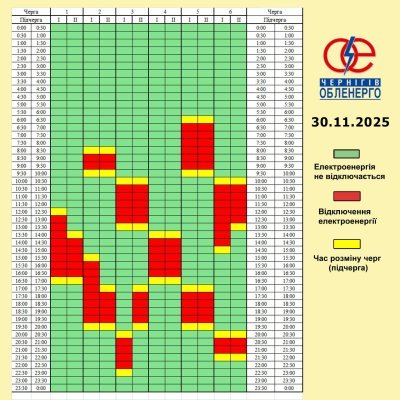 Графік погодинних відключень електроенергії на 30 листопада 2025 року