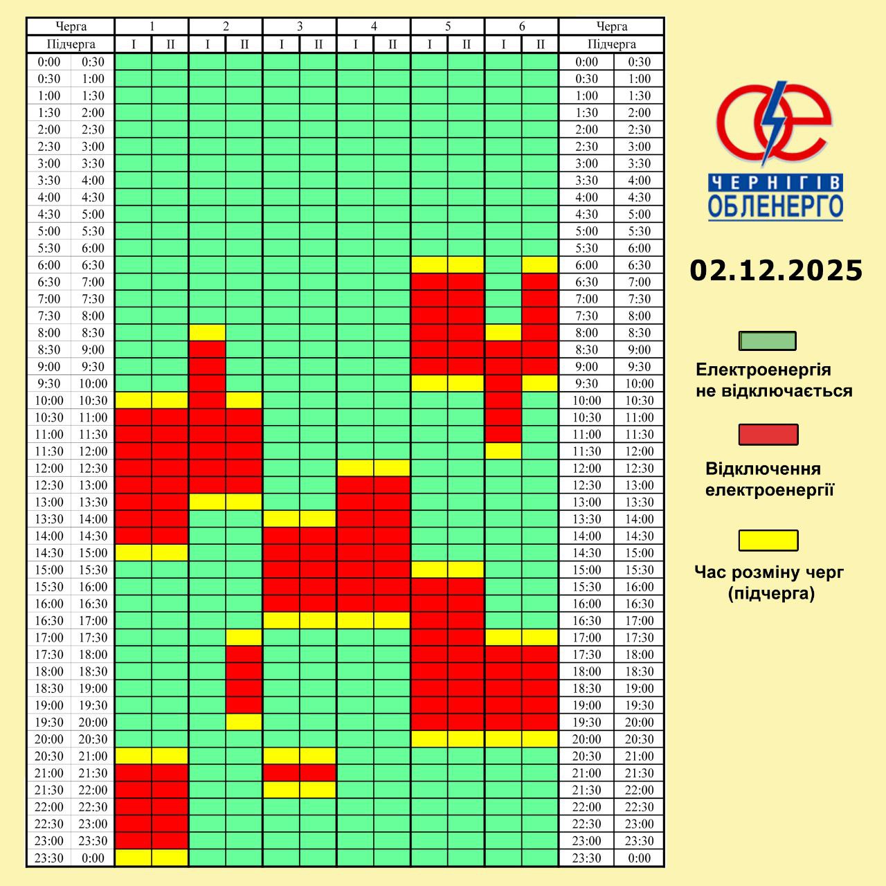 Графік погодинних відключень електроенергії на 2 грудня 2025 року