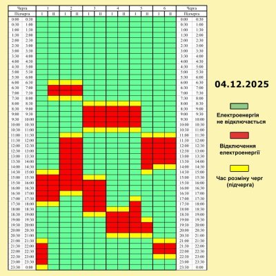 Графік погодинних відключень електроенергії на 4 грудня 2025 року