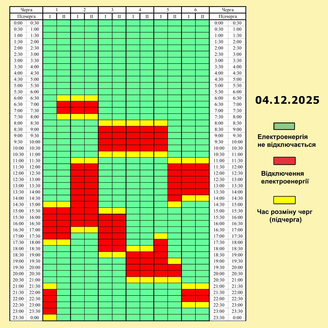 Графік погодинних відключень електроенергії на 4 грудня 2025 року