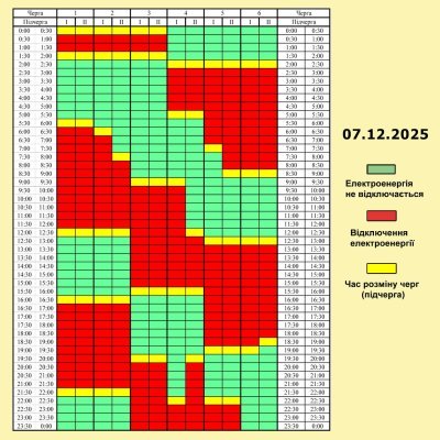 Графік погодинних відключень електроенергії на 7 грудня 2025 року