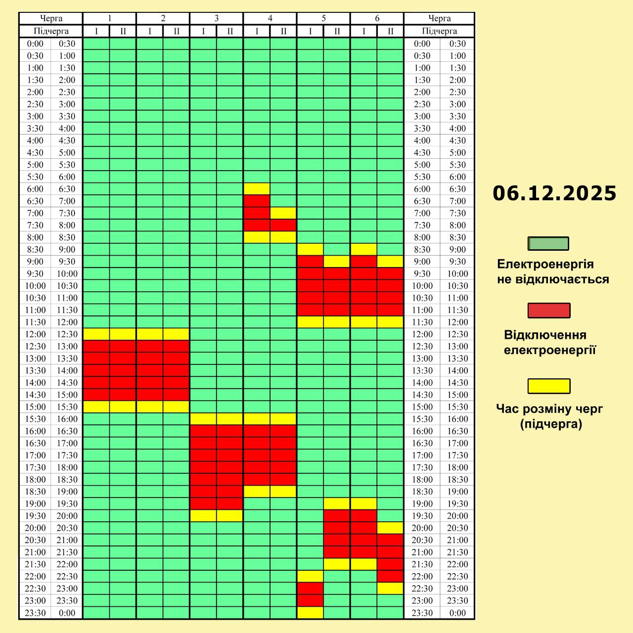 Графік погодинних відключень електроенергії на 6 грудня 2025 року