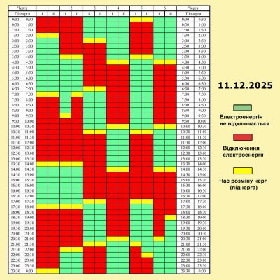 Скільки годин без електрики: графіки відключень по Чернігівщині на 11 грудня