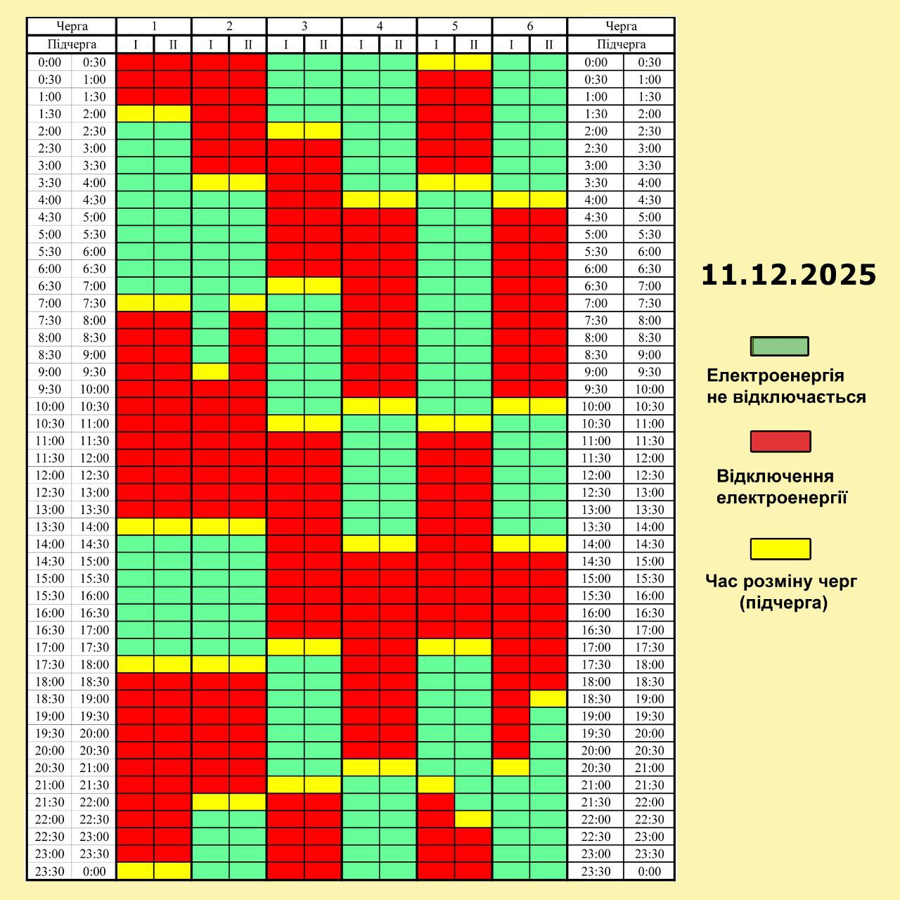 Скільки годин без електрики: графіки відключень по Чернігівщині на 11 грудня