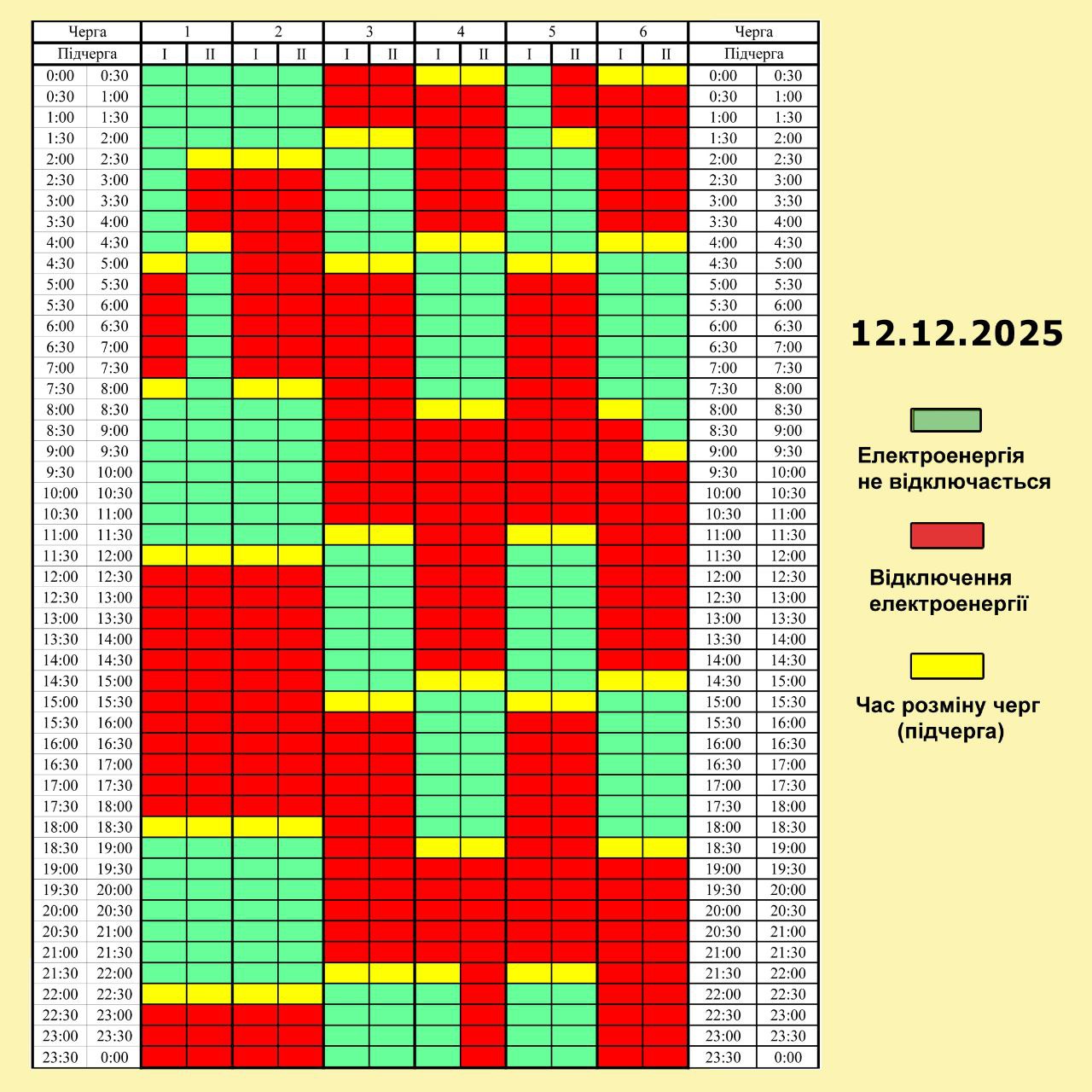 Графік погодинних відключень електроенергії на 12 грудня 2025 року