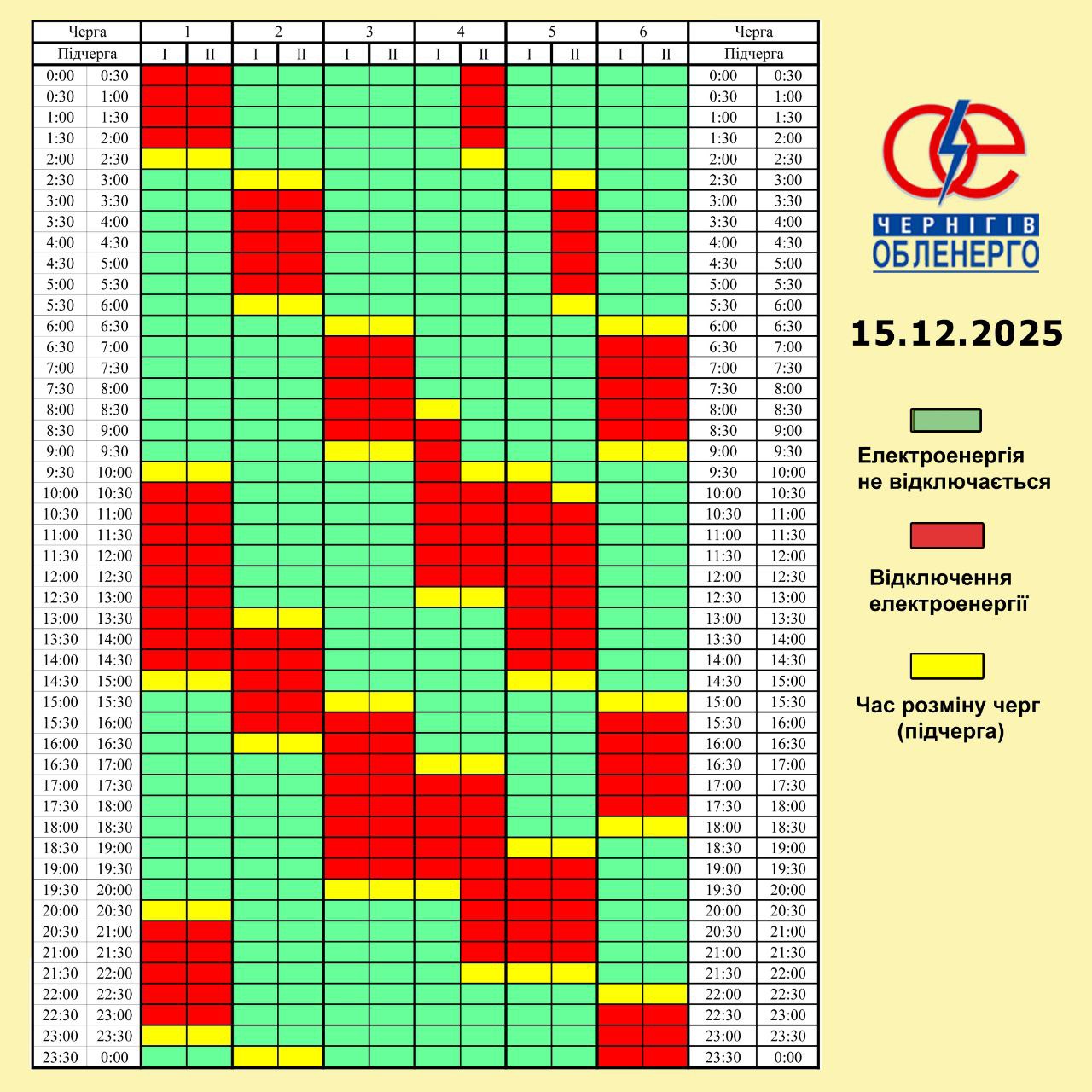 Графік погодинних відключень електроенергії на 15 грудня 2025 року