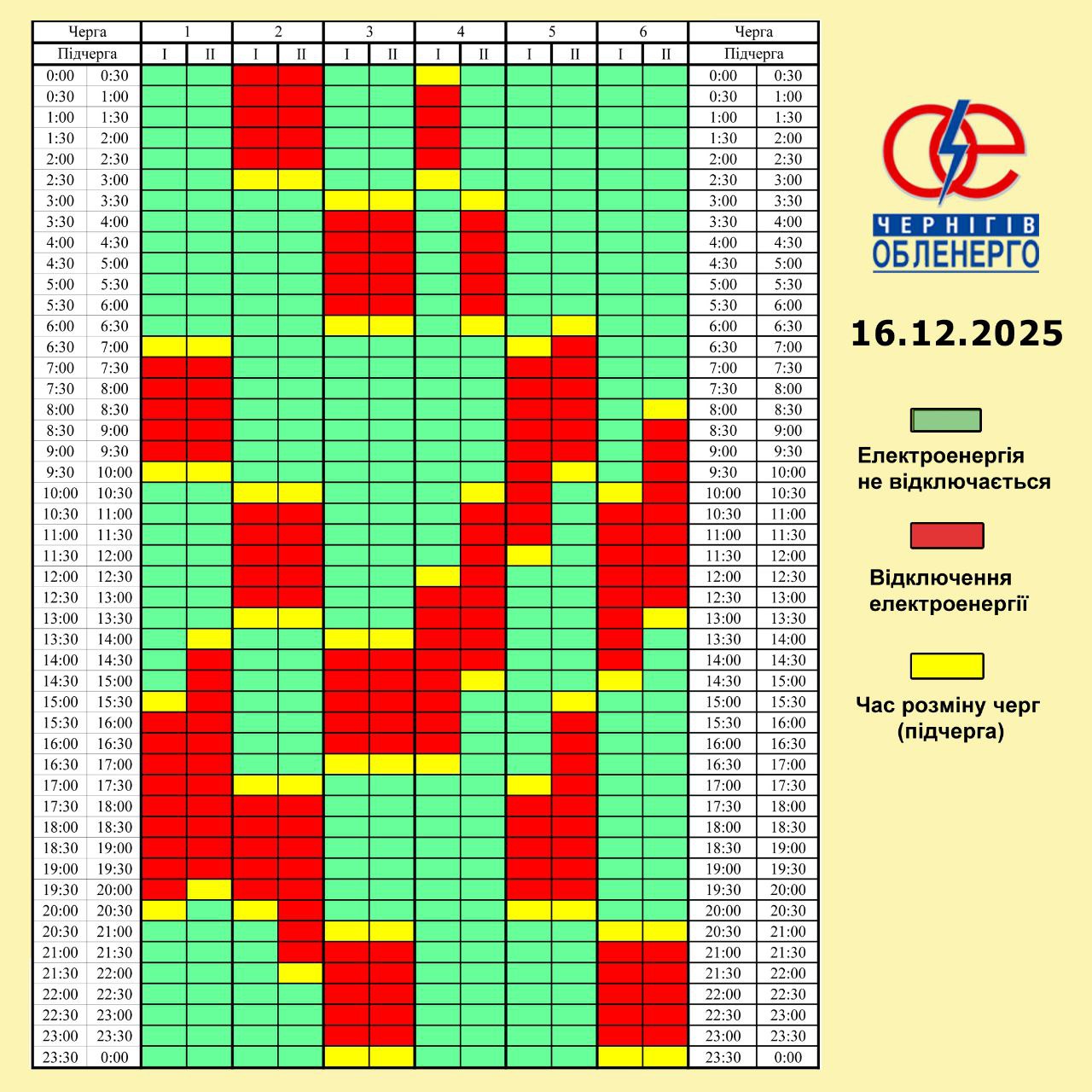 Графік погодинних відключень електроенергії на 16 грудня 2025 року