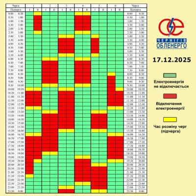 Графік погодинних відключень електроенергії на 17 грудня 2025 року
