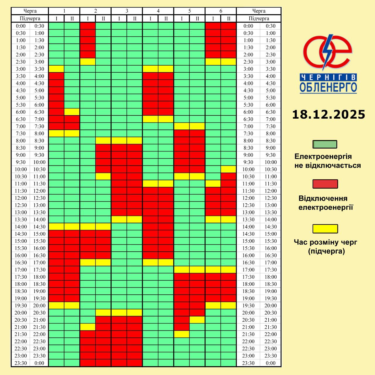 Графік погодинних відключень електроенергії на 18 грудня 2025 року