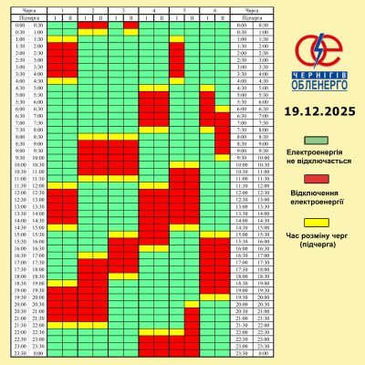 Графік погодинних відключень електроенергії на 19 грудня 2025 року