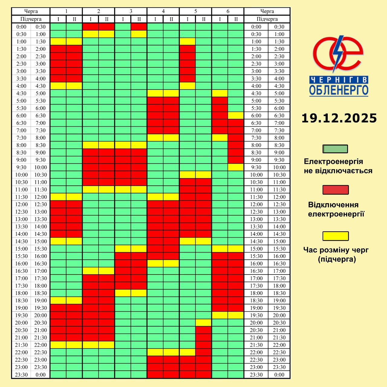 Графік погодинних відключень електроенергії на 19 грудня 2025 року