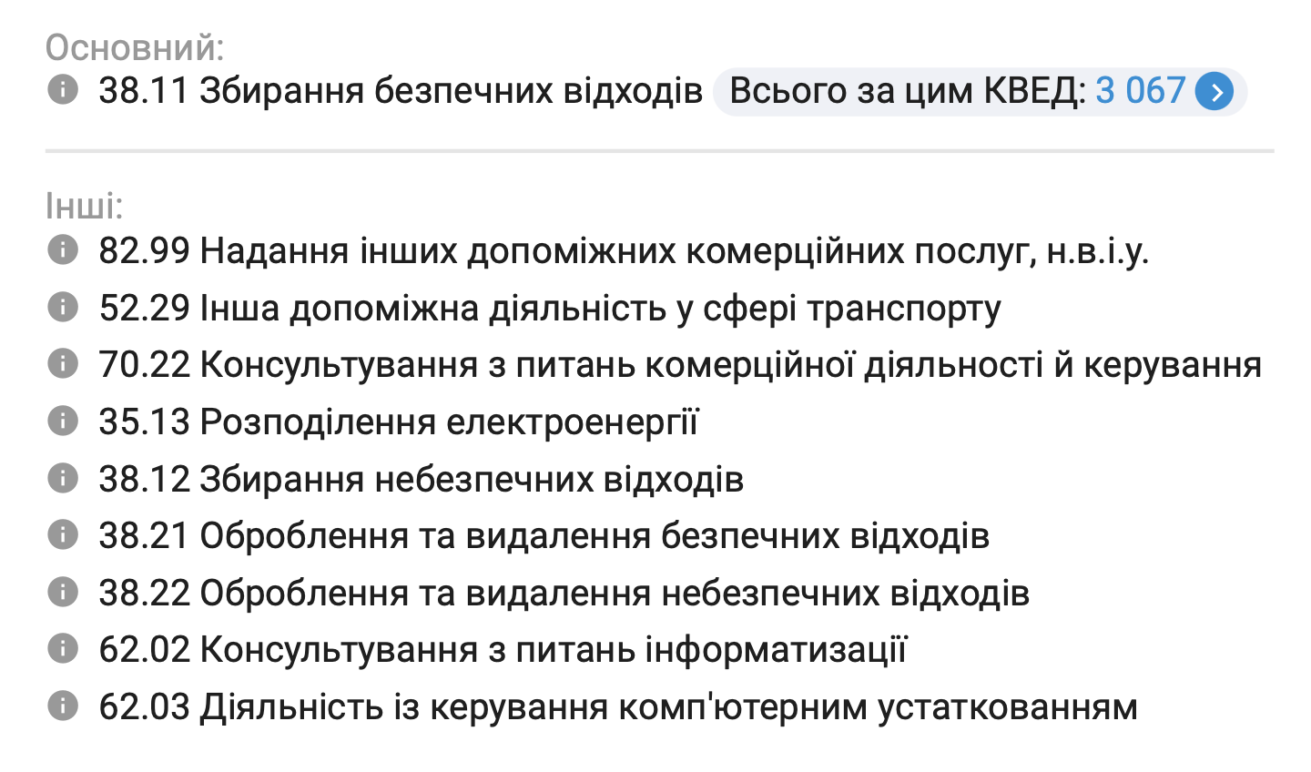 «Їдь до себе у Київську область і там будуй»: жителі Количівки бізнесмену, який хоче запустити небезпечне виробництво