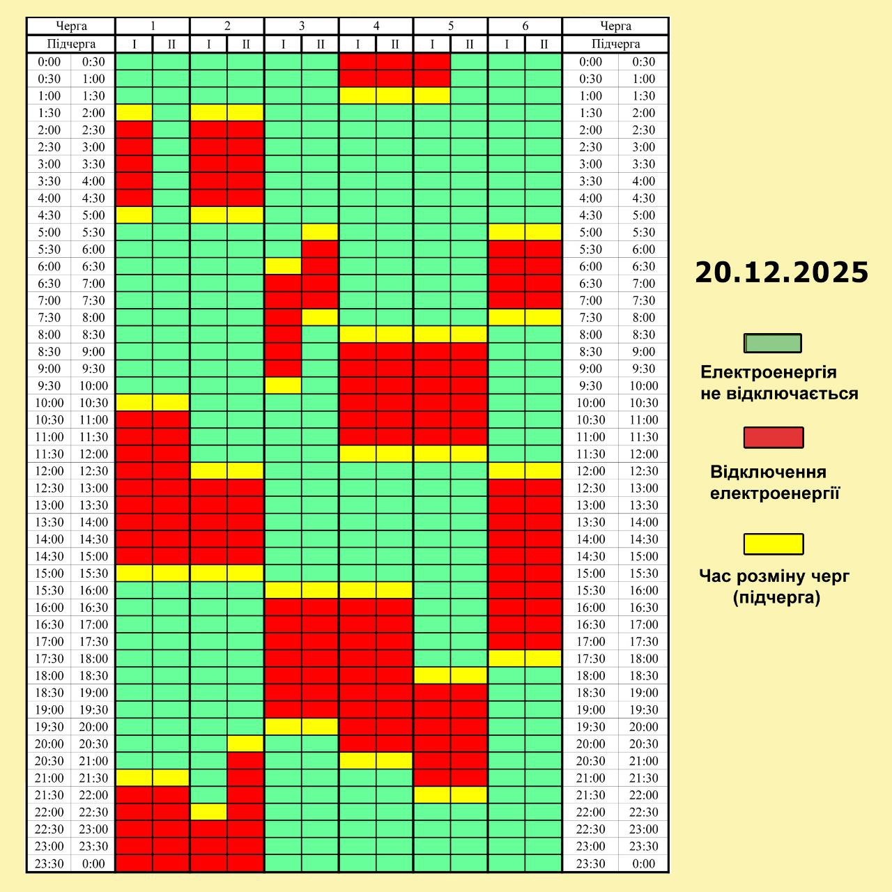 Графік відключень по Чернігівщині на 20 грудня: скільки годин без електрики