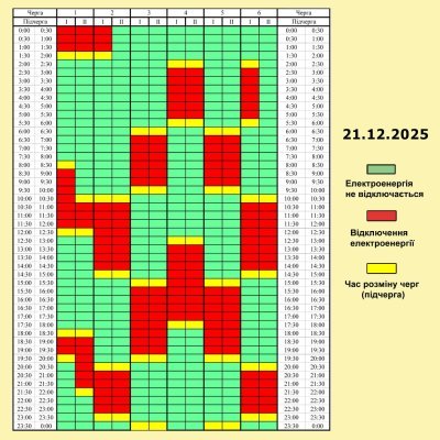 Графік погодинних відключень електроенергії на 21 грудня 2025 року