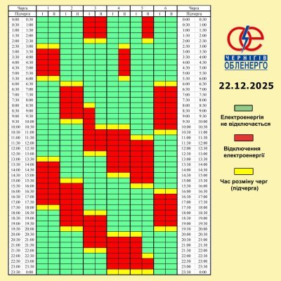 Графік погодинних відключень електроенергії на 22 грудня 2025 року