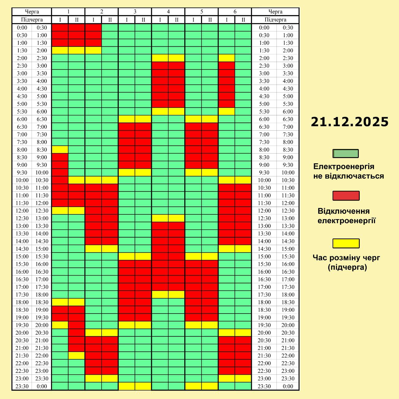 Графік погодинних відключень електроенергії на 21 грудня 2025 року