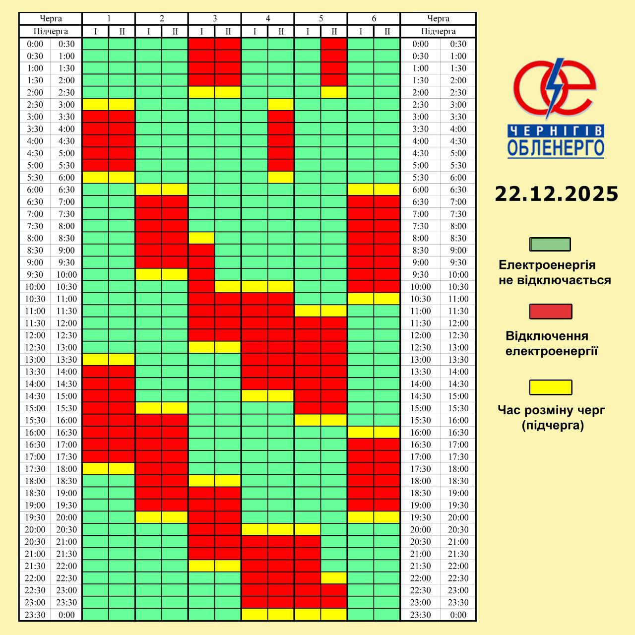 Графік погодинних відключень електроенергії на 22 грудня 2025 року