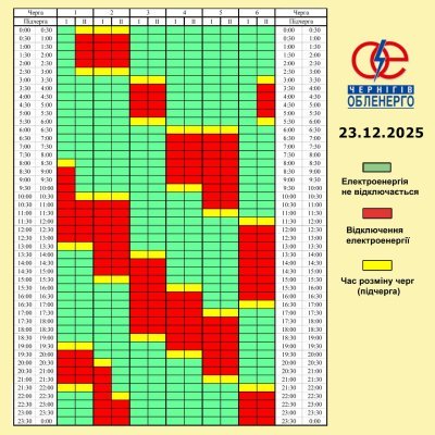 Графік погодинних відключень електроенергії на 23 грудня 2025 року
