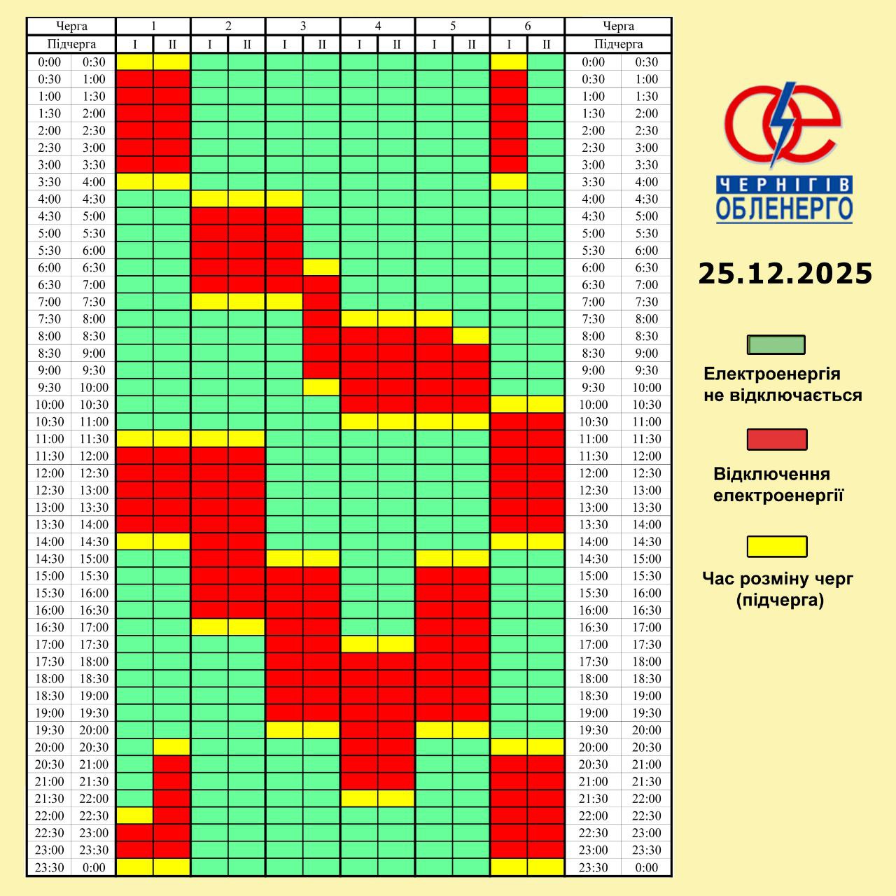 Графік погодинних відключень електроенергії на 25 грудня 2025 року