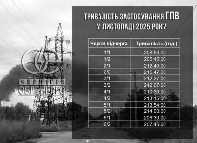 Відключення електрики по Чернігівщині на 26 грудня: скільки годин без світла