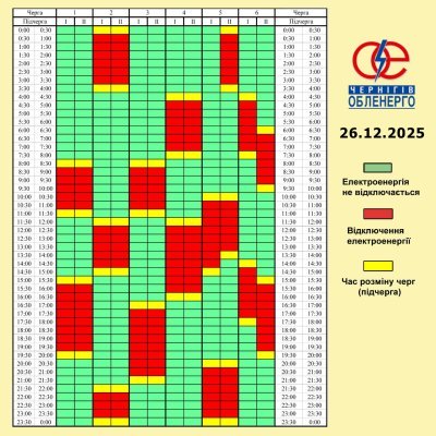 Графік погодинних відключень електроенергії на 26 грудня 2025 року
