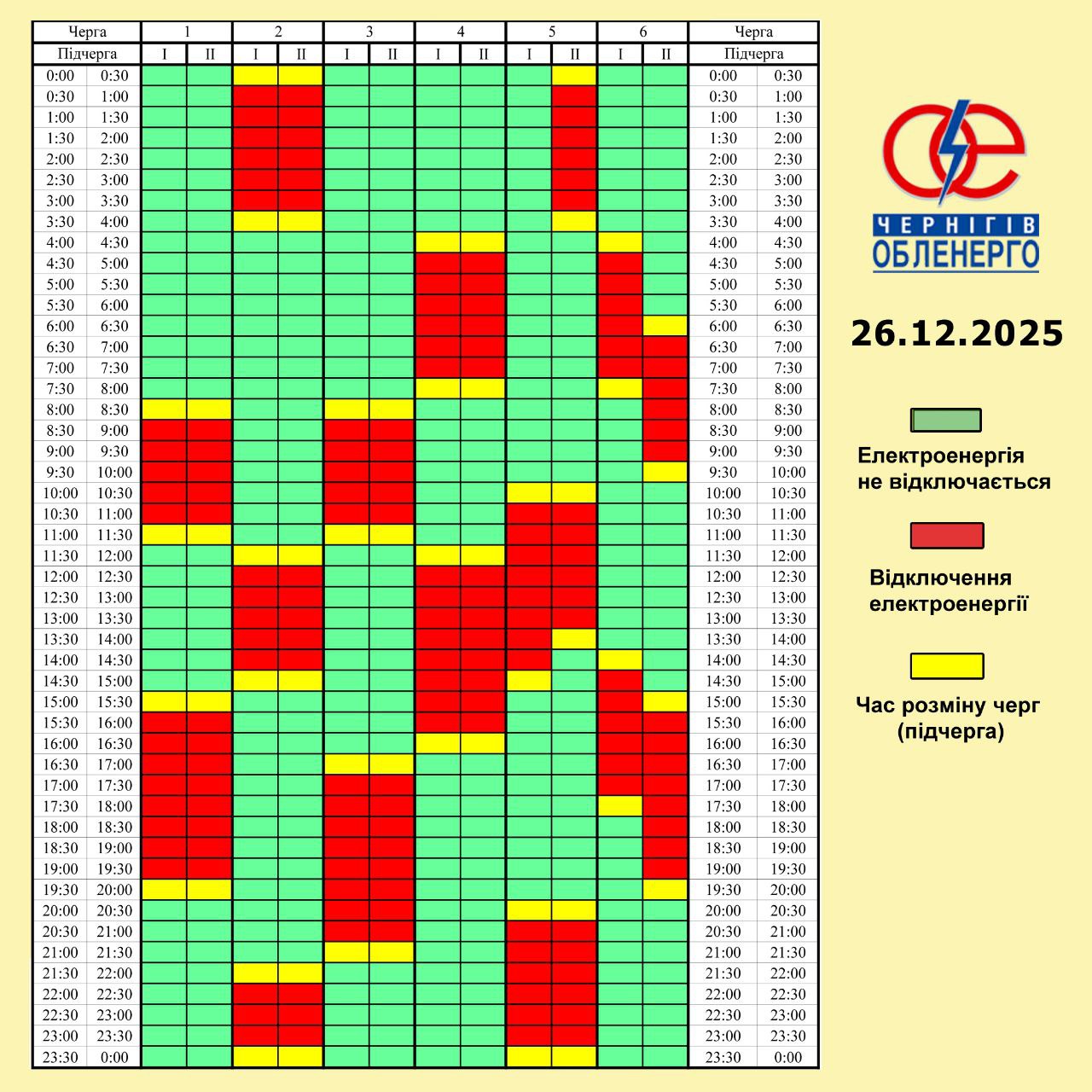 Графік погодинних відключень електроенергії на 26 грудня 2025 року