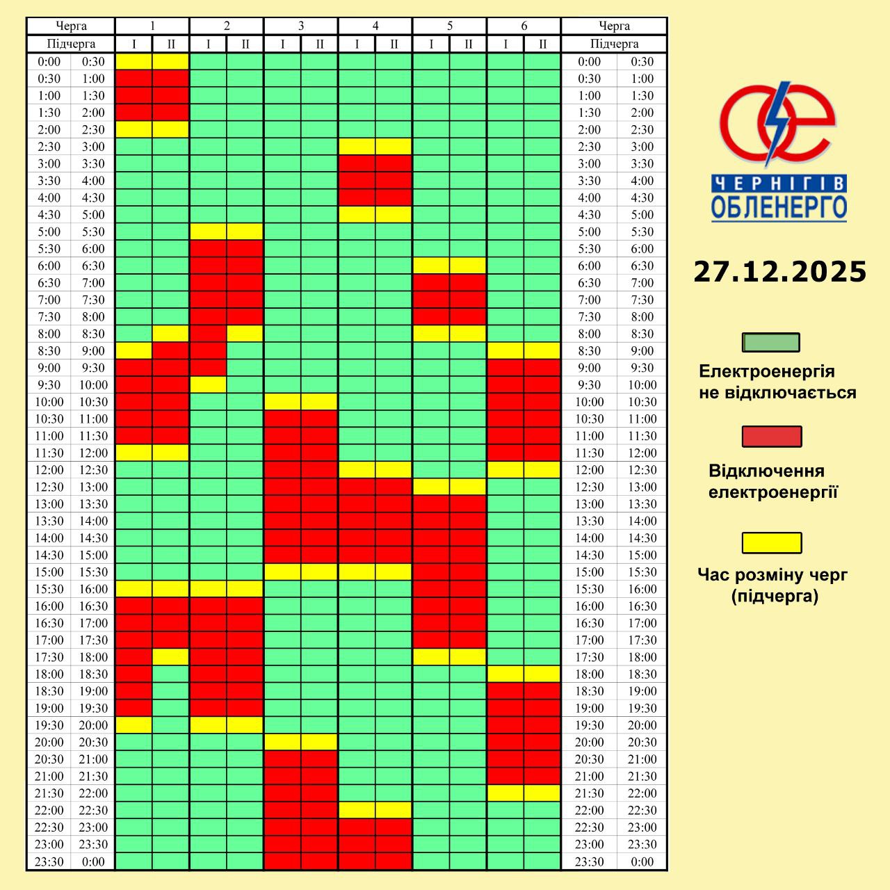 Графік погодинних відключень електроенергії на 27 грудня 2025 року