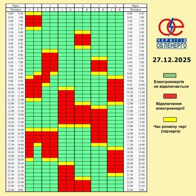 Графік погодинних відключень електроенергії на 27 грудня 2025 року