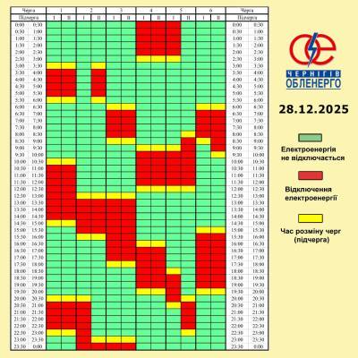 Графік погодинних відключень електроенергії на 28 грудня 2025 року