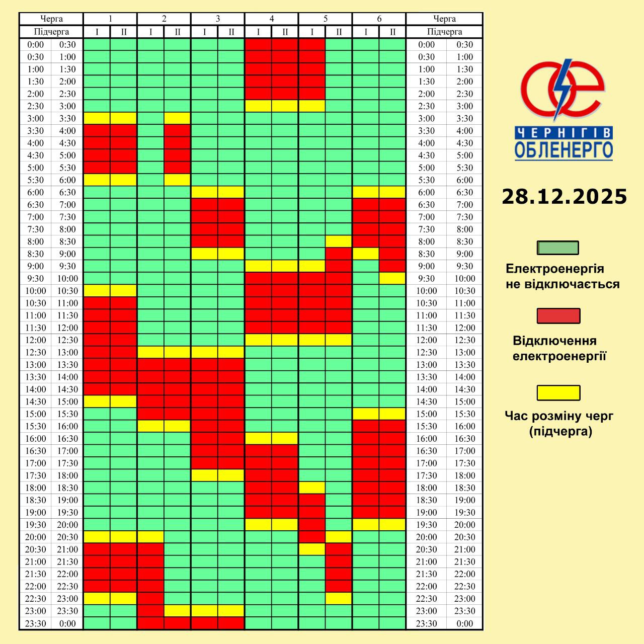 Графік погодинних відключень електроенергії на 28 грудня 2025 року