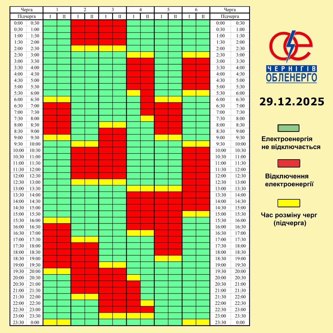 Графік погодинних відключень електроенергії на 29 грудня 2025 року