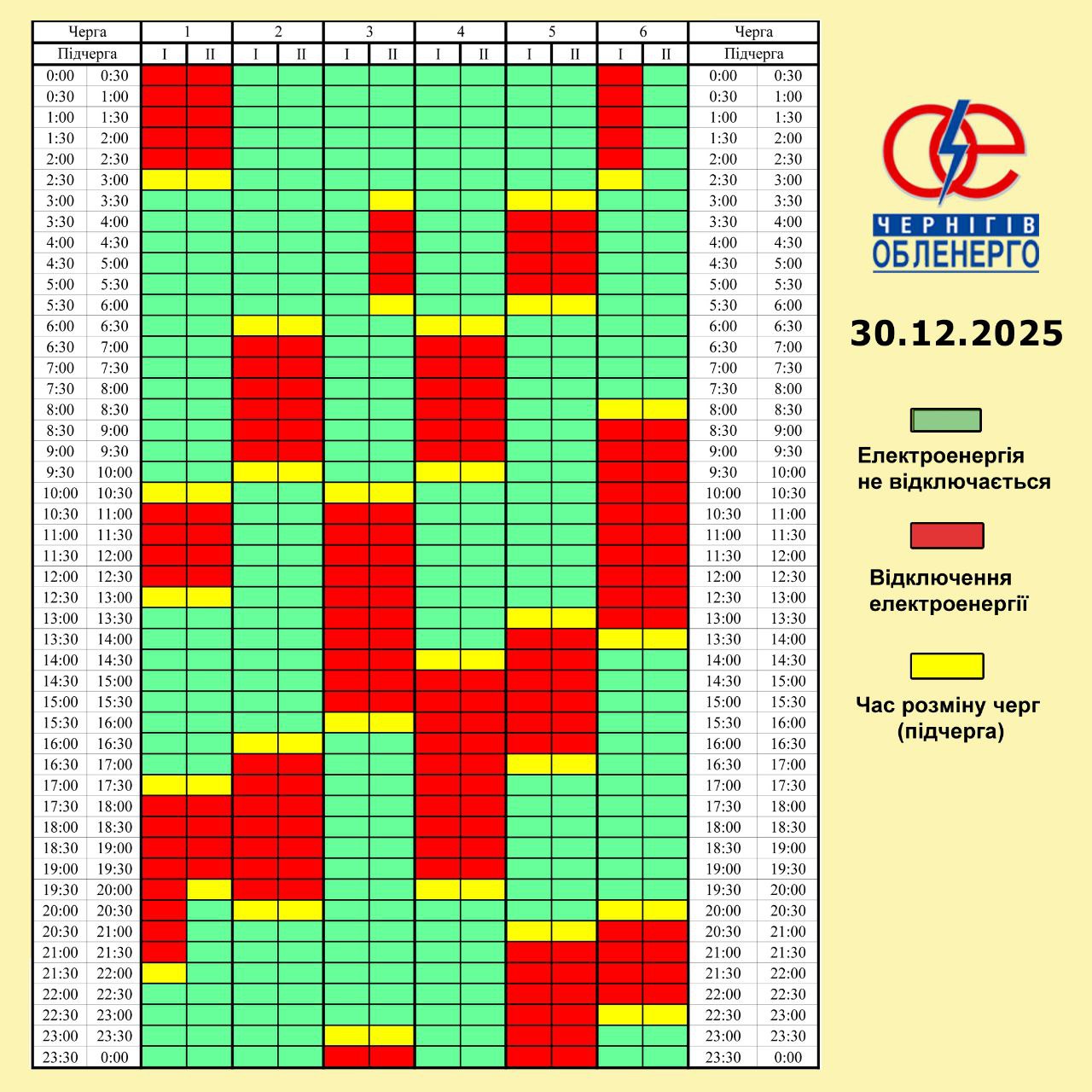 Графік погодинних відключень електроенергії на 30 грудня 2025 року