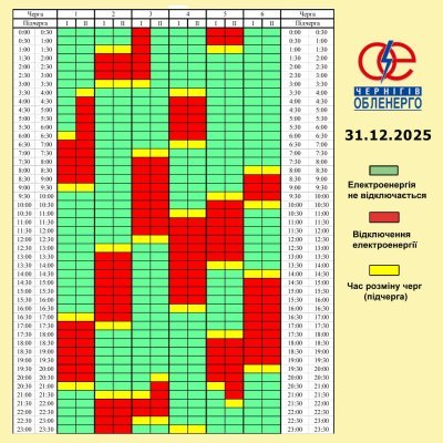 Графік погодинних відключень електроенергії на 31 грудня 2025 року