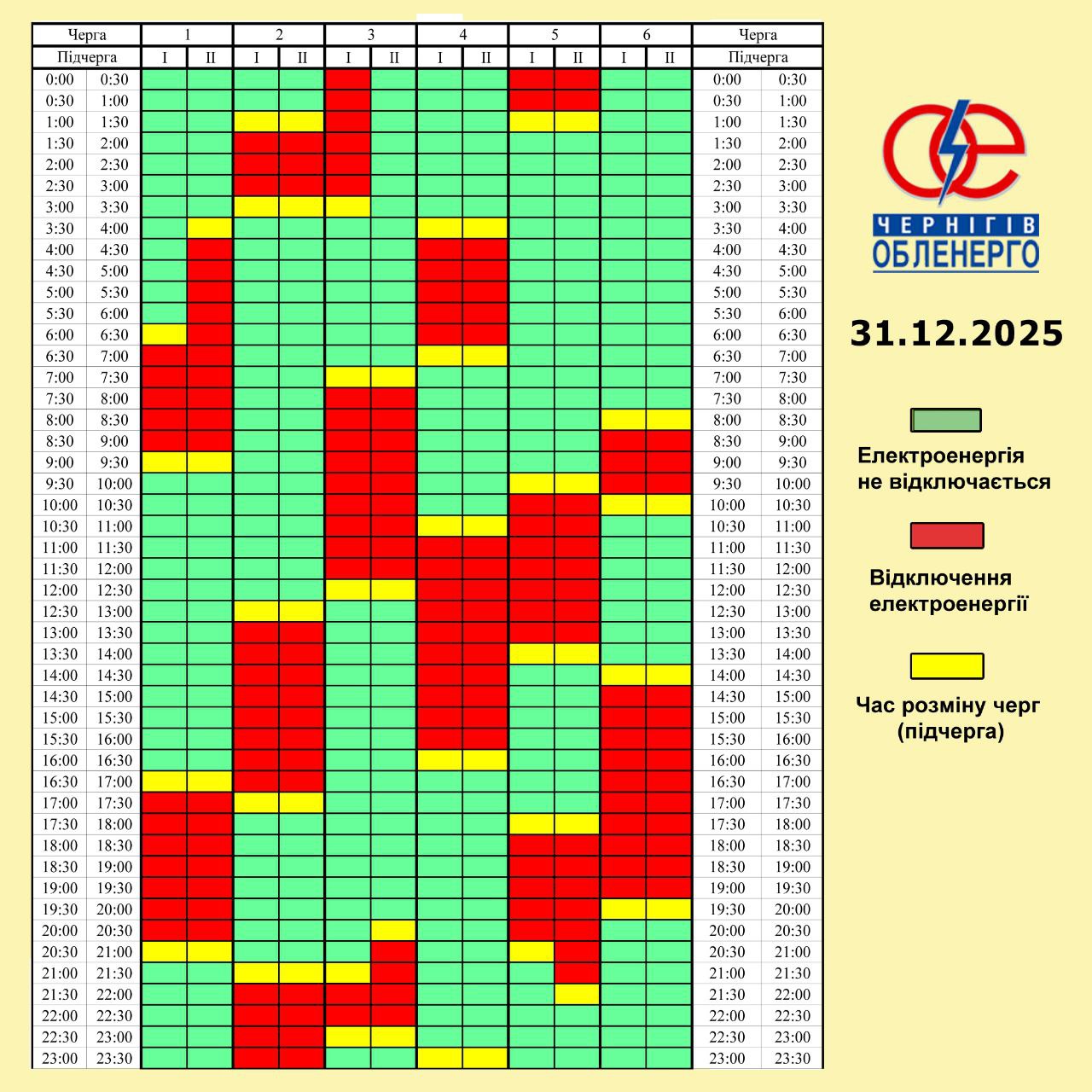 Графік погодинних відключень електроенергії на 31 грудня 2025 року