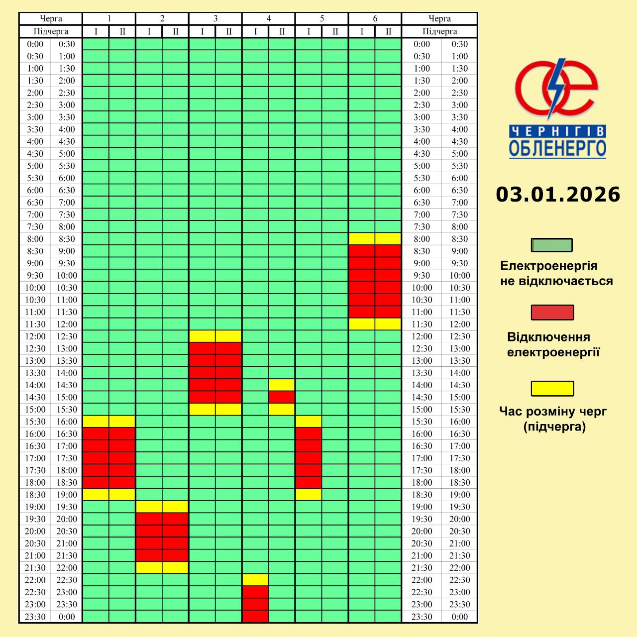 Графік погодинних відключень електроенергії на 3 січня 2026 року