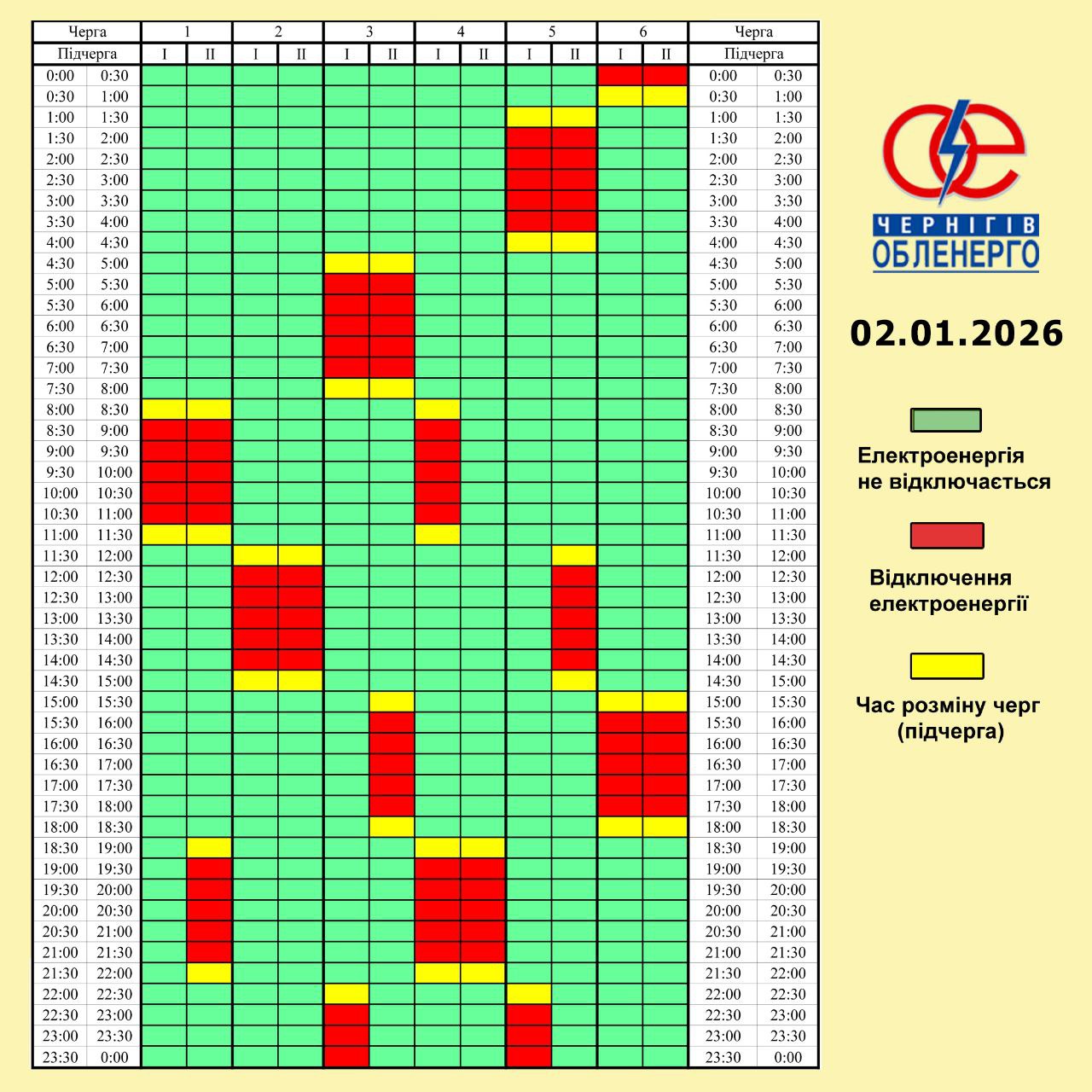 Графік погодинних відключень електроенергії на 2 січня 2026 року