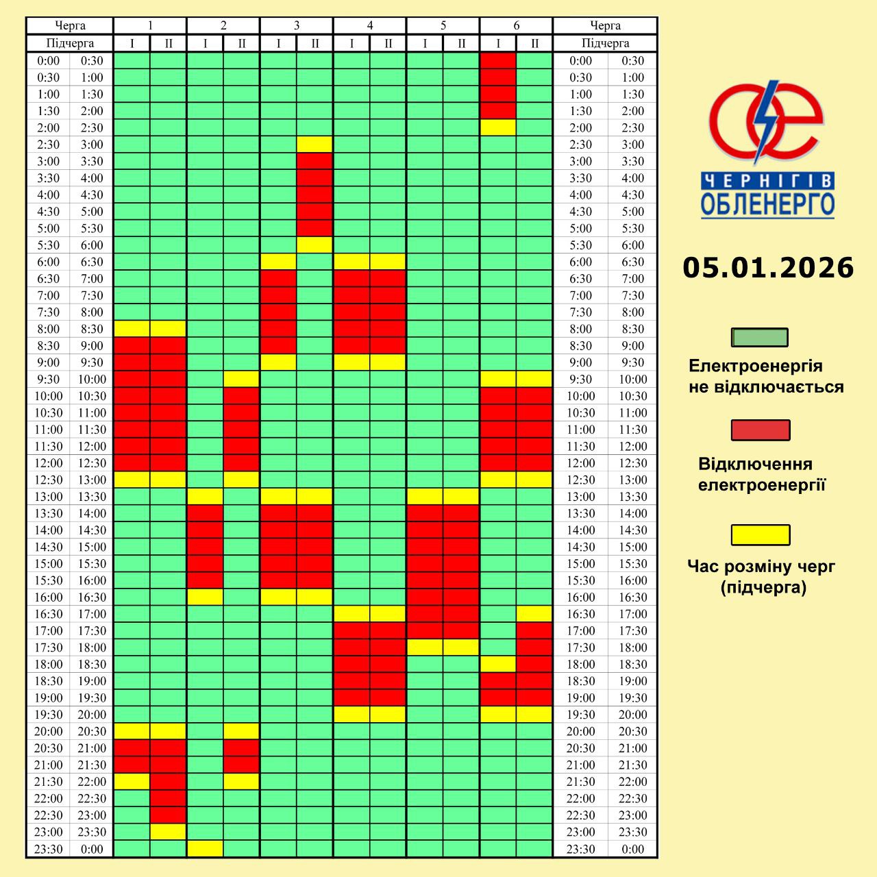 Графік погодинних відключень електроенергії на 5 січня 2026 року