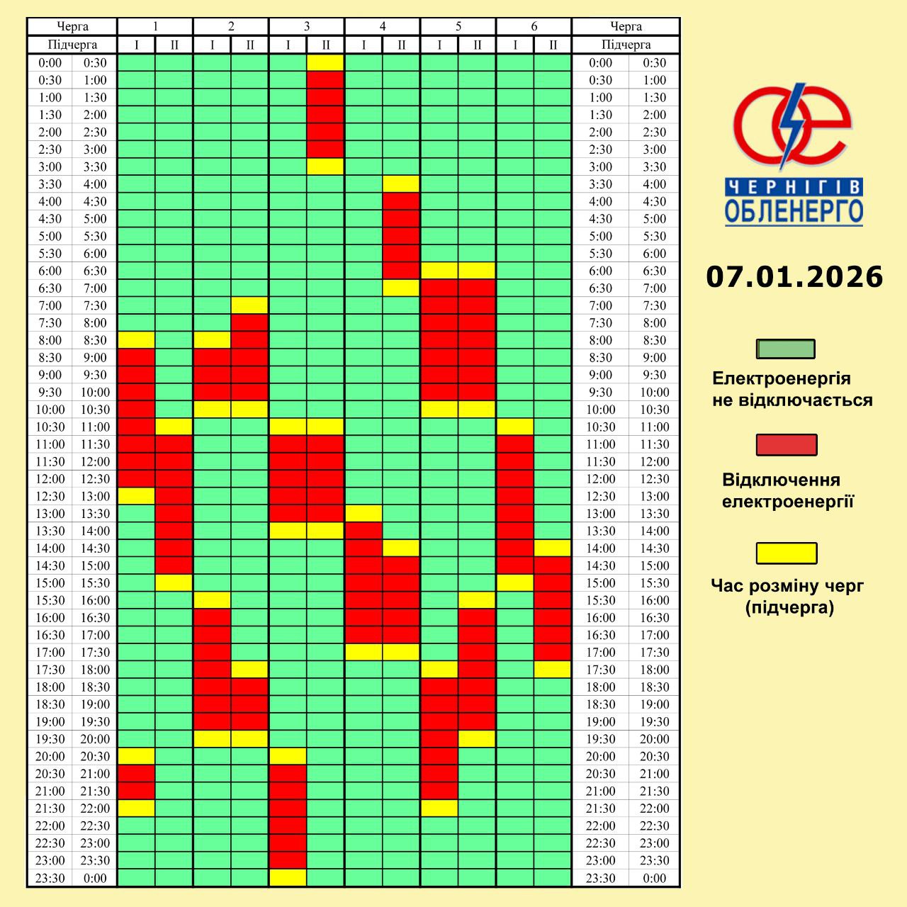 Графік погодинних відключень електроенергії на 7 січня 2026 року