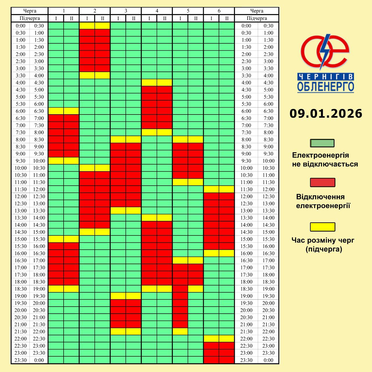 Графік погодинних відключень електроенергії на 9 січня 2026 року