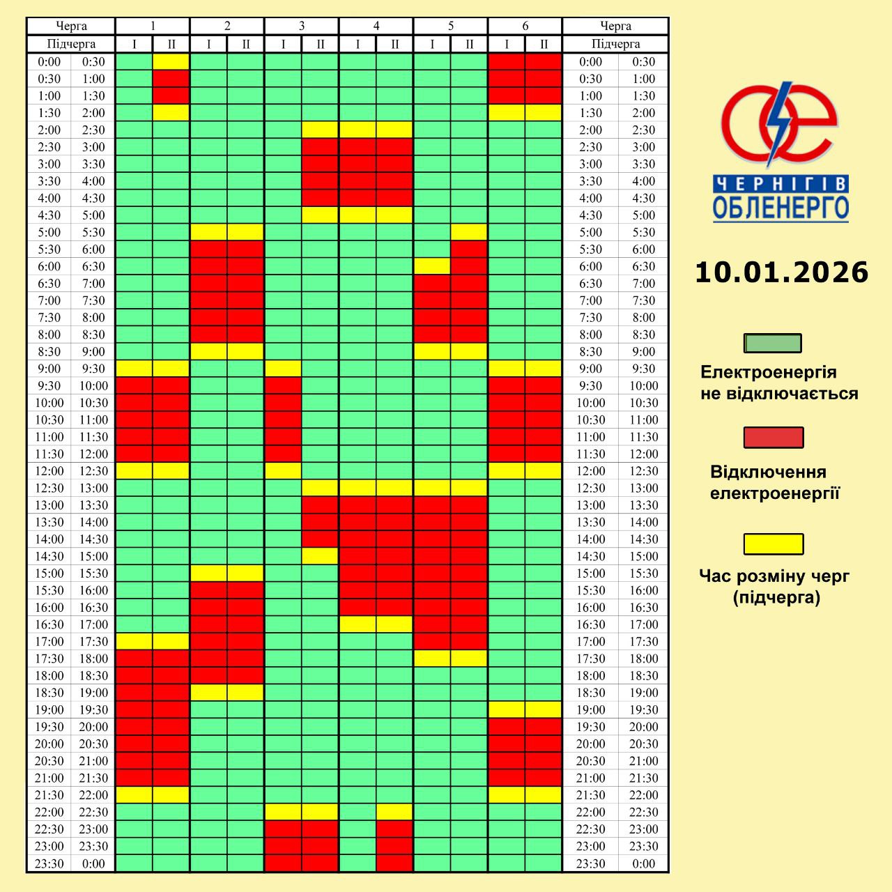Графік погодинних відключень електроенергії на 10 січня 2026 року