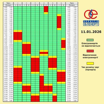 Графік погодинних відключень електроенергії на 11 січня 2026 року