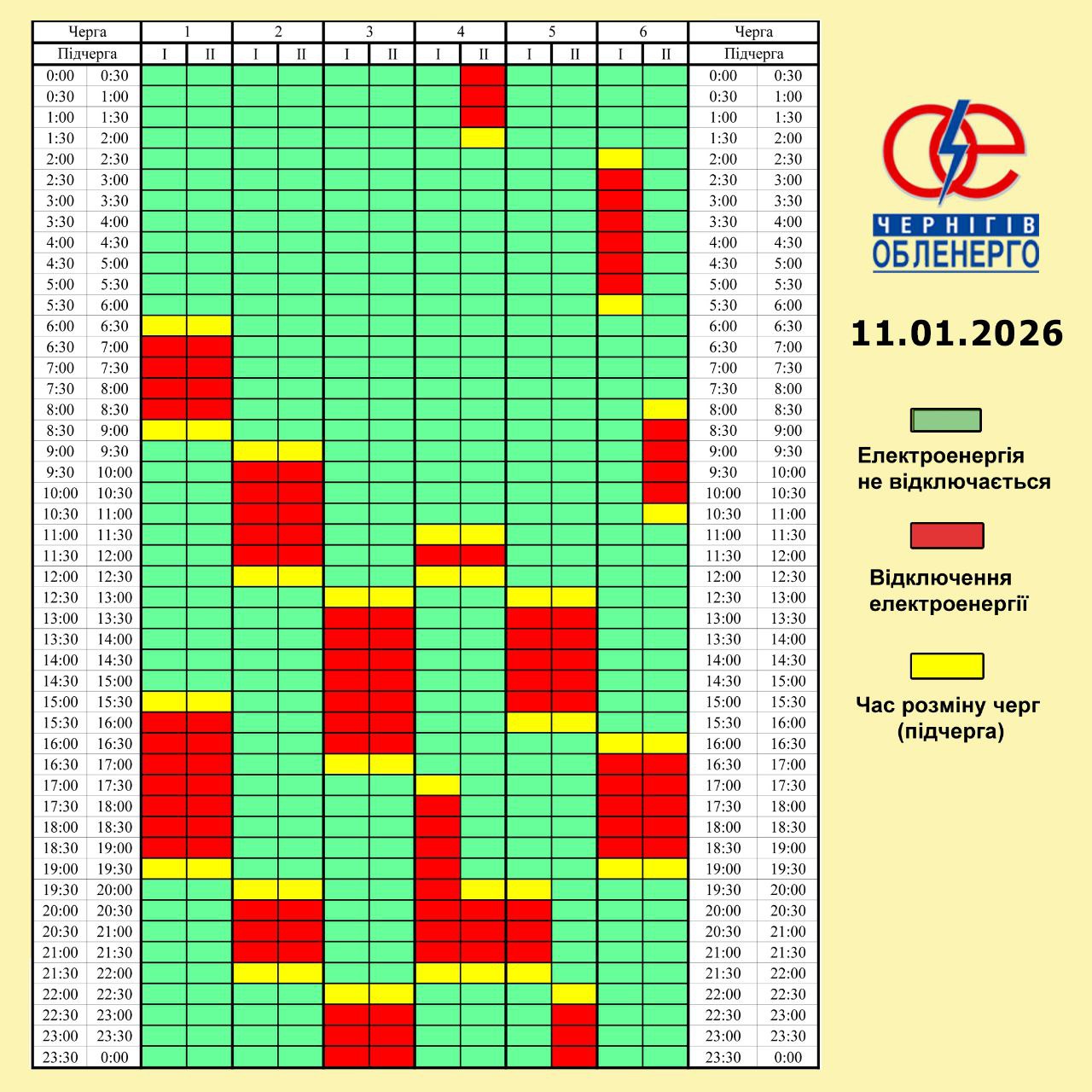 Графік погодинних відключень електроенергії на 11 січня 2026 року