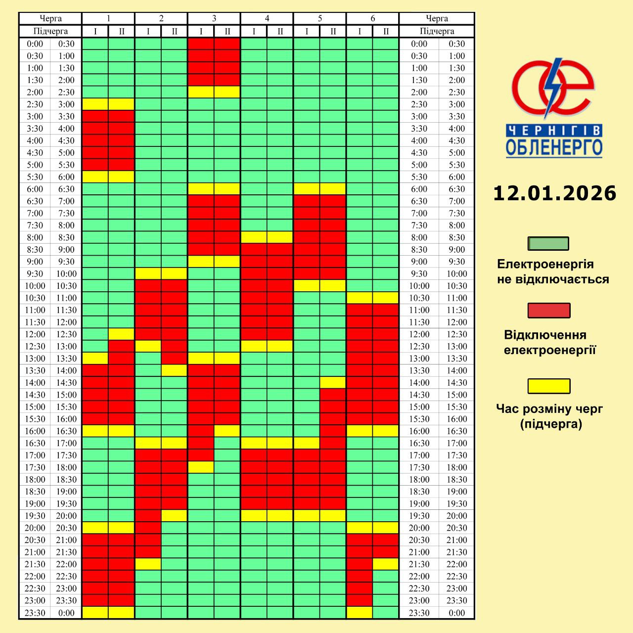 Графік погодинних відключень електроенергії на 12 січня 2026 року