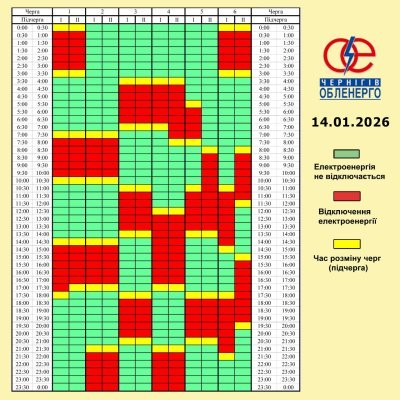 Графік погодинних відключень електроенергії на 14 січня 2026 року
