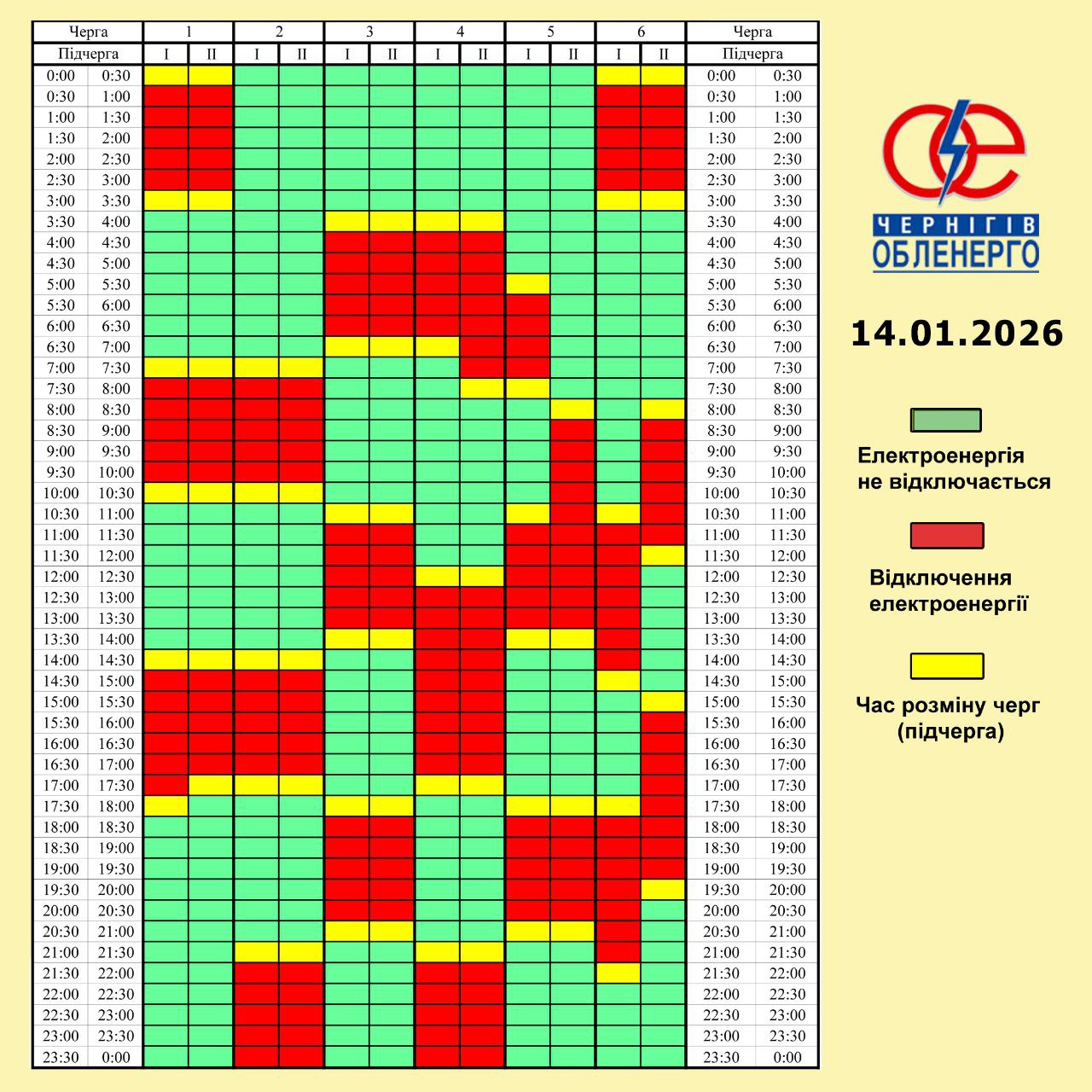 Графік погодинних відключень електроенергії на 14 січня 2026 року