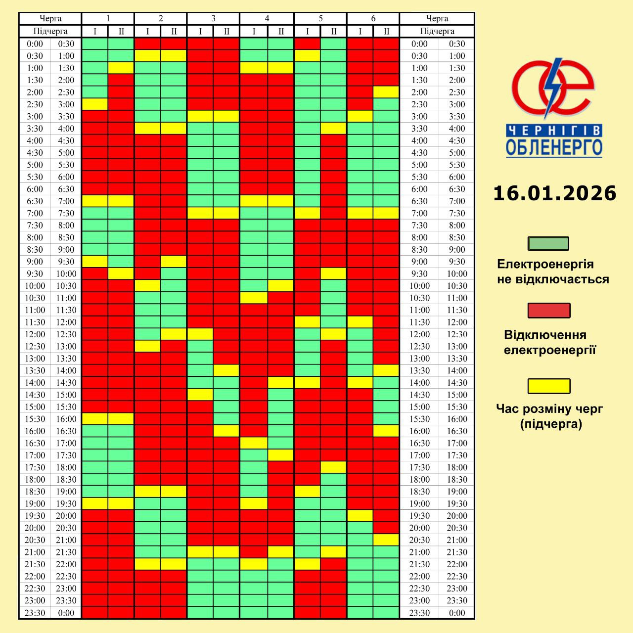  Графік погодинних відключень електроенергії на 16 січня 2026 року