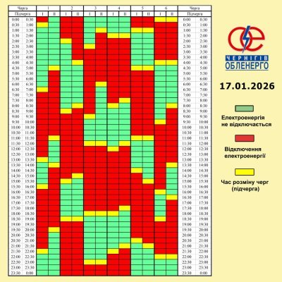 Графік погодинних відключень електроенергії на 17 січня 2026 року